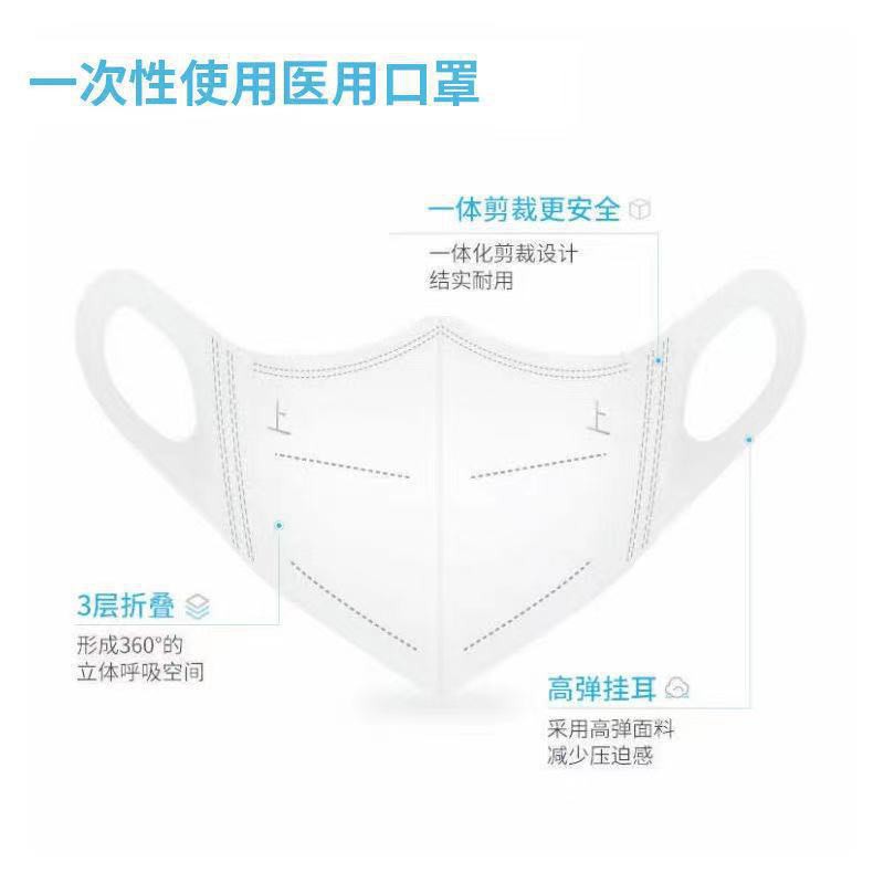 Medical Protective Masks One-time Medical Treatment 3Layer 3D Masks Melt Blown Cloth
