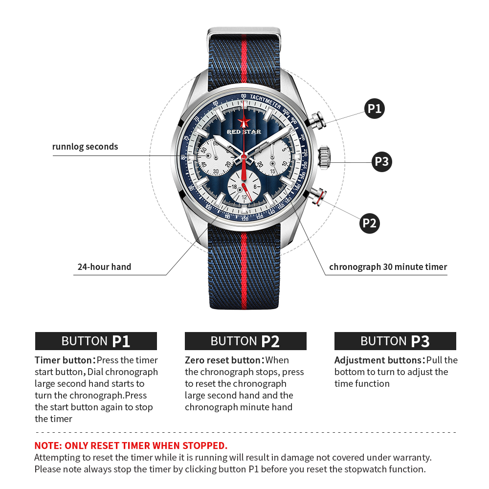RED STAR Men's 24 Hour Three Eye Chronograph Watch Seagull 1963 ST1903 Movement Sapphire Glass Mecha
