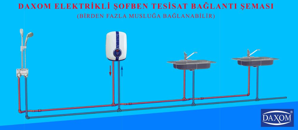 20KW Tankless Instant Electric Water Heater for Shower Home Appliance
