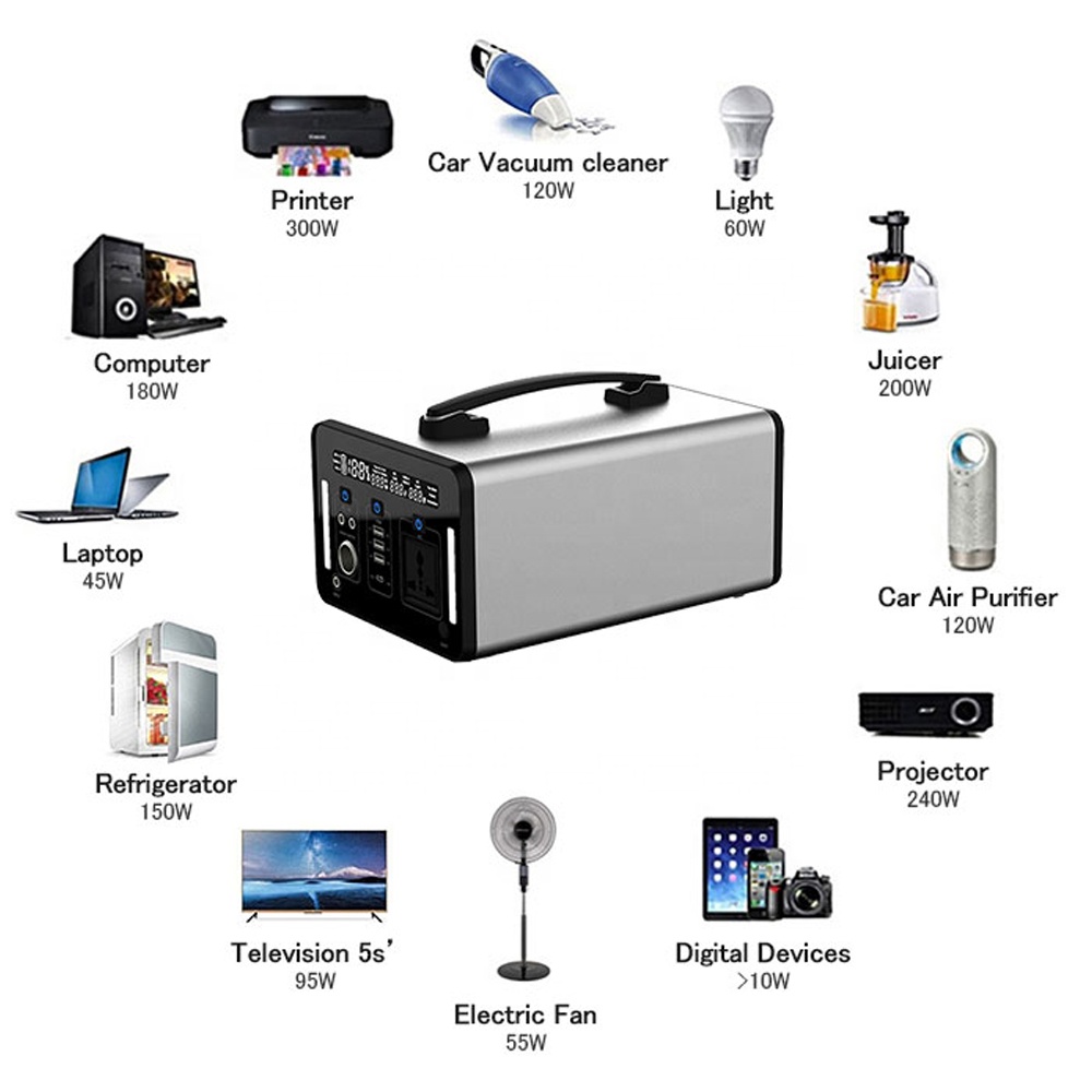 LONGTIME 1000W Rechargeable Portable Solar Energy Storage Lithium Battery Power Station