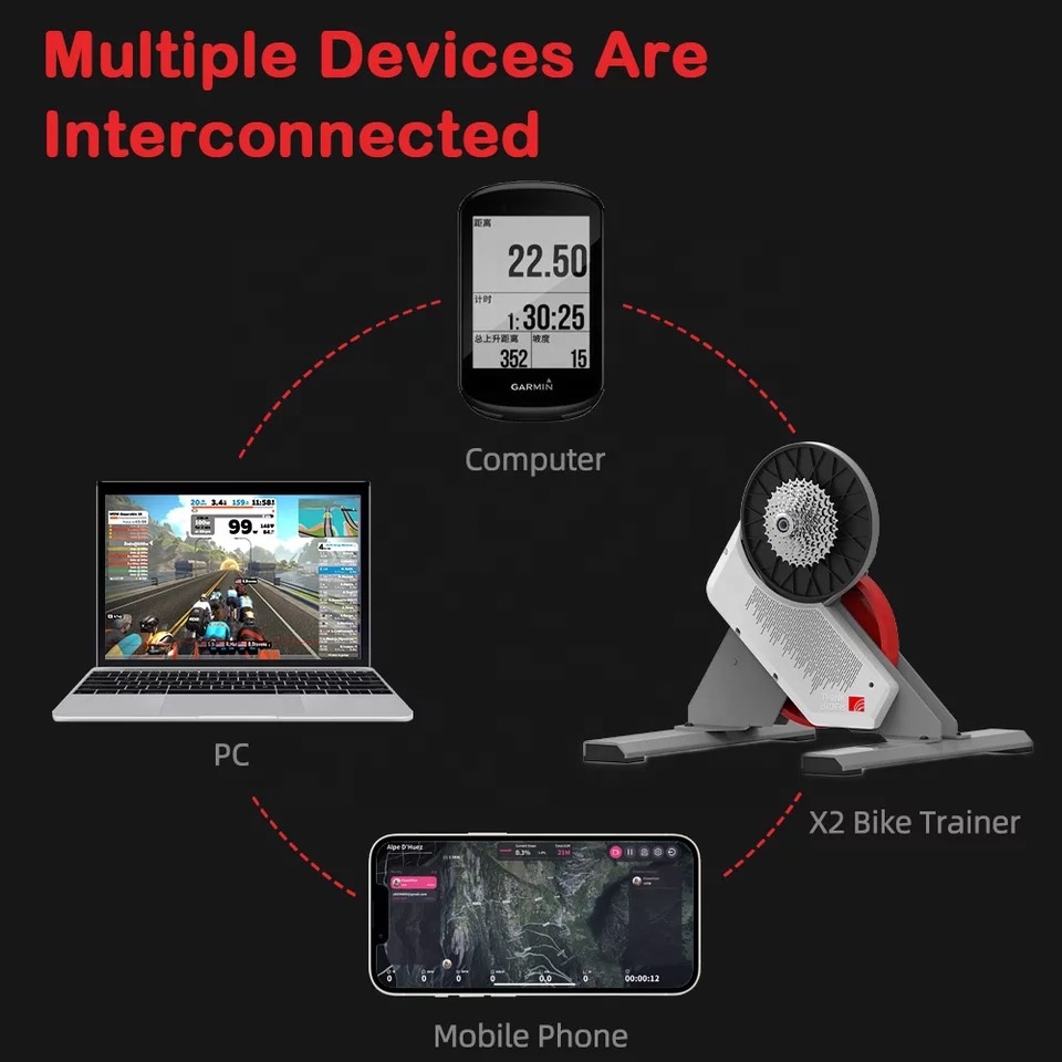 2022 New ThinkRider X2 Smart Bike Trainer MTB Road Bicycle home trainer Built-in Power Meter power m