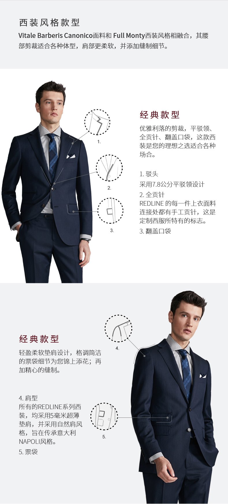 High end Italian imported fabric suit men's wedding bridegroom suit business leisure professional dr