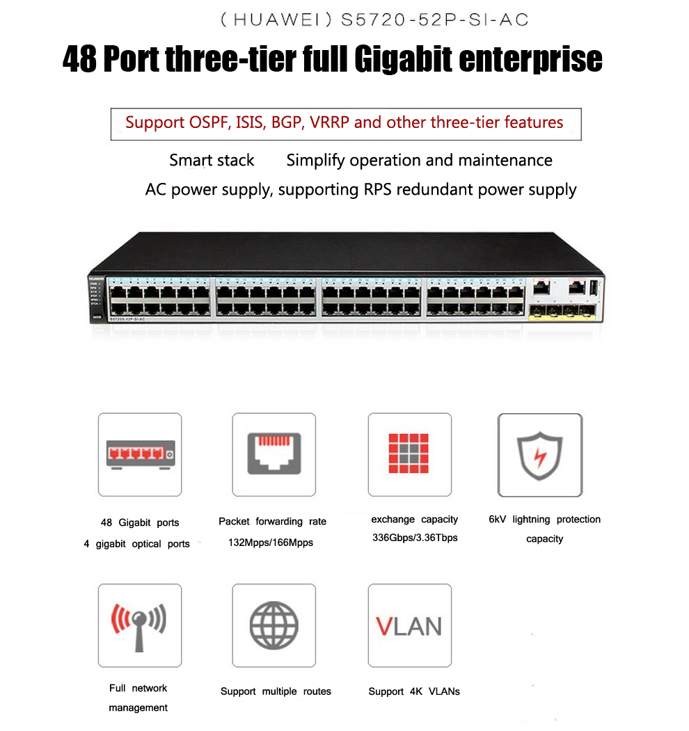 High china manufacture desktop 48 10/100/1000 Base-T, 4 Gigabit SFPs gigabit ethernet optical fiber 