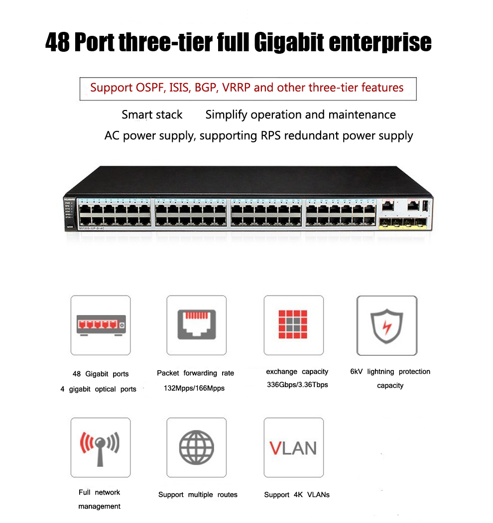 High china manufacture desktop 48 10/100/1000 Base-T, 4 Gigabit SFPs gigabit ethernet optical fiber 