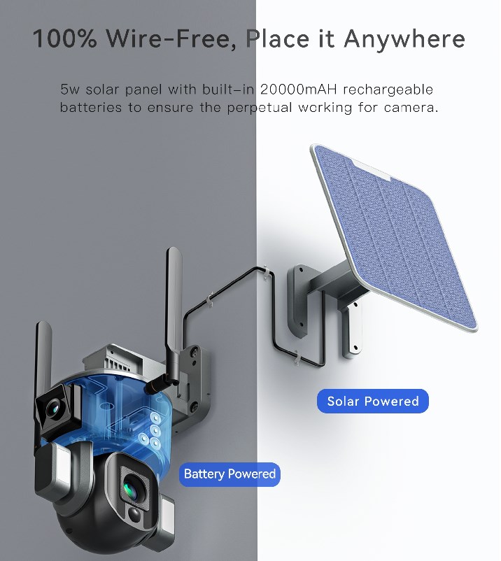 4G Sim Card Solar Camera Dual Lens PTZ 10X Zoom CCTV Outdoor Security Camera Alarm Linkage