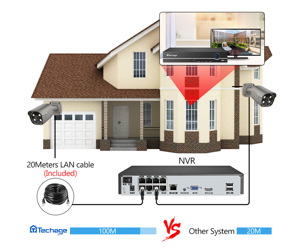 4k hd poe cctv camera 8mp audio security camera system cctv security camera system