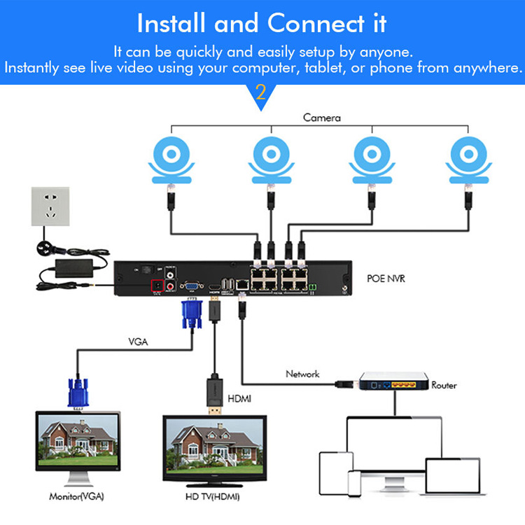 4K 8MP Voice Audio With Mic 8CH NVR Kit IP POE Camera System 8 Channel Full Color at Night