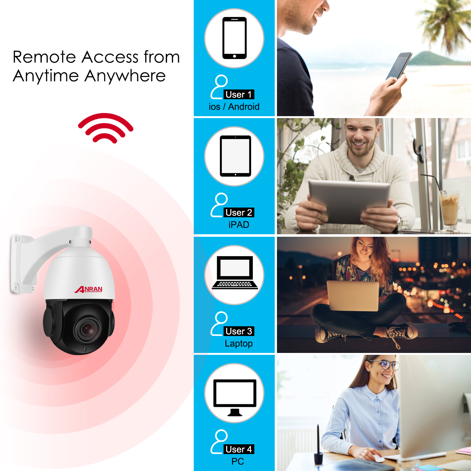 ANRAN 4K 8MP outdoor 30X ZOOM Speed PTZ Security Surveillance IP POE  Dome CCTV Camera