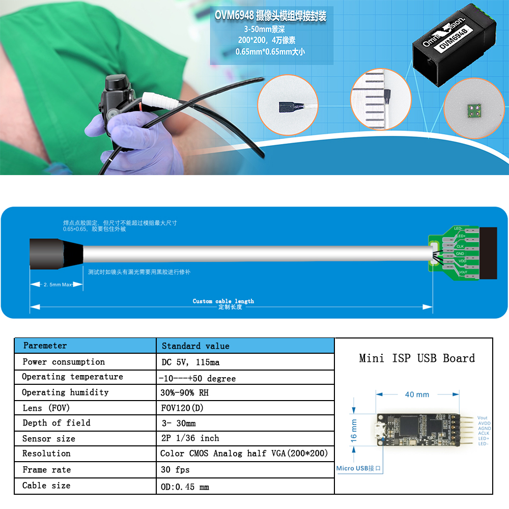 flexible endoscope camera lens medical endoscopic module for cystoscope