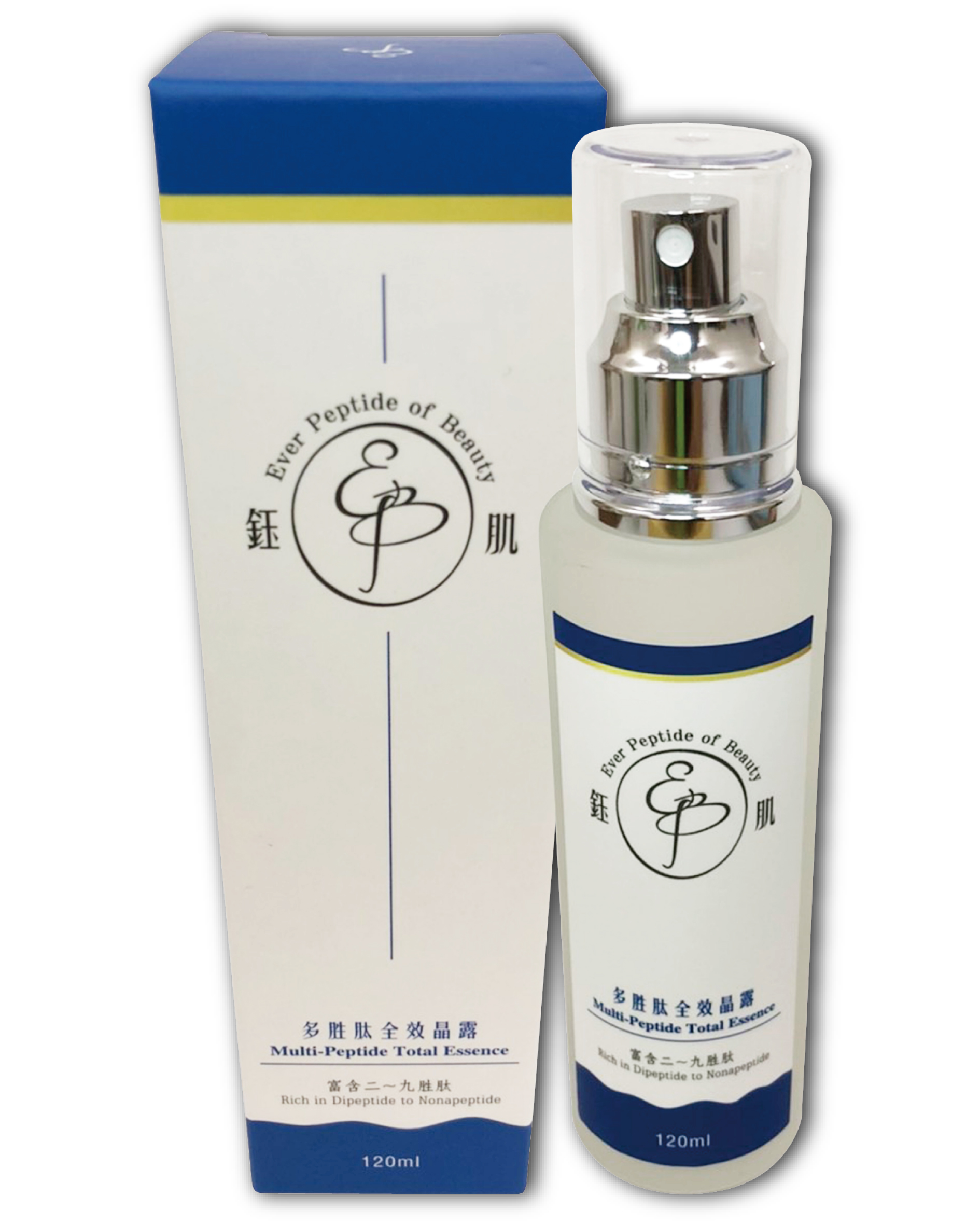 Super Anti-aging  & Regeneration Face Care for All Skin Types