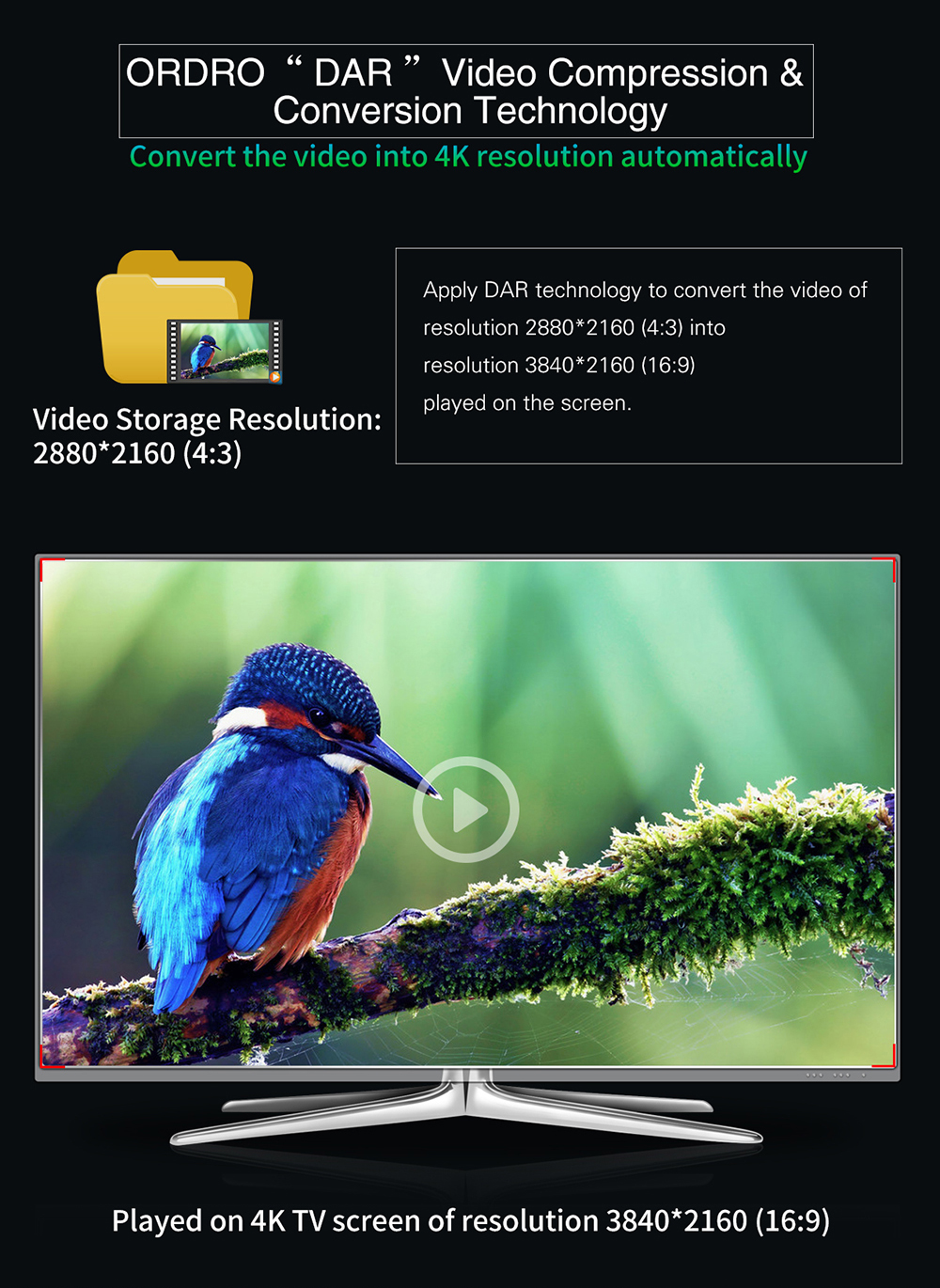 Cheap Price AC3 4K Night Vision Professional Kamera Record Youtube Video Camera Camcorder