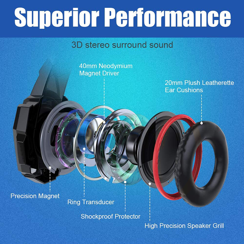 Best G9000 Pro Headphone 7.1 Surround Gamer Headph