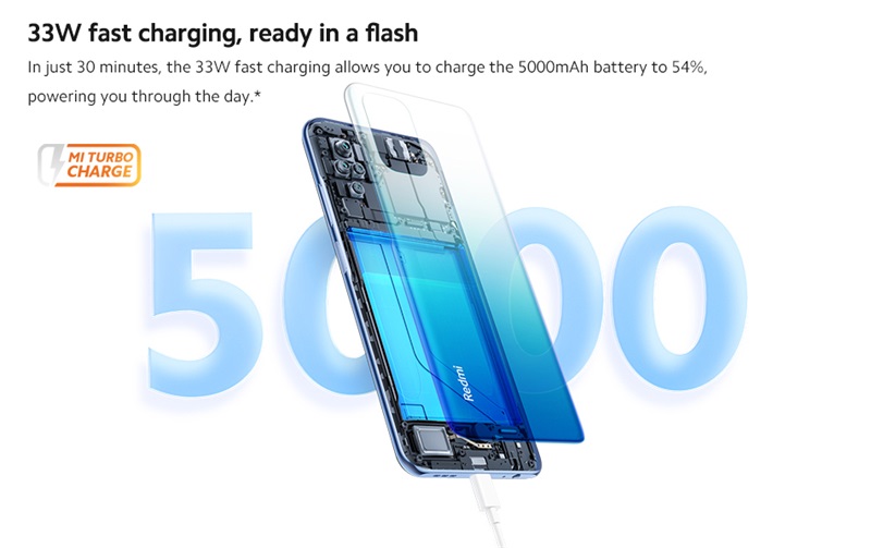 Global Version Xiaomi mi Redmi Note 10S EEA Onyx G