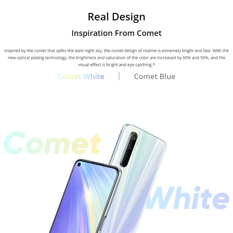 Global Official Version Realme 6 64MP Cameras 4GB 