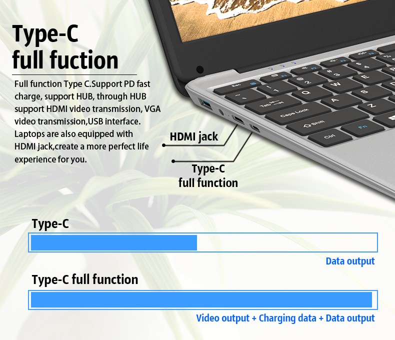 2021 Cheap Oem Laptops 14.1" 4gb Ram 128gb  Gaming Computer 1920X1080 FHD Notebook Win 10 Thin Lapto