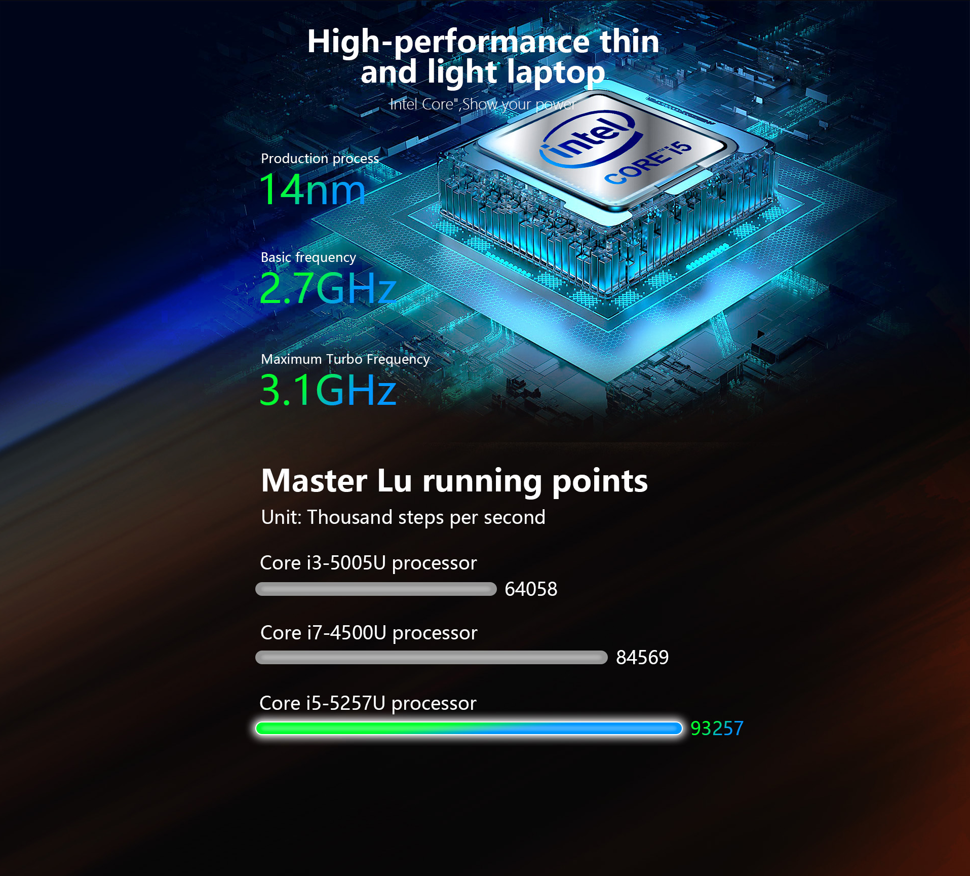 New design 8gb 8GB RAM 256GB 512GB SSD new laptop 
