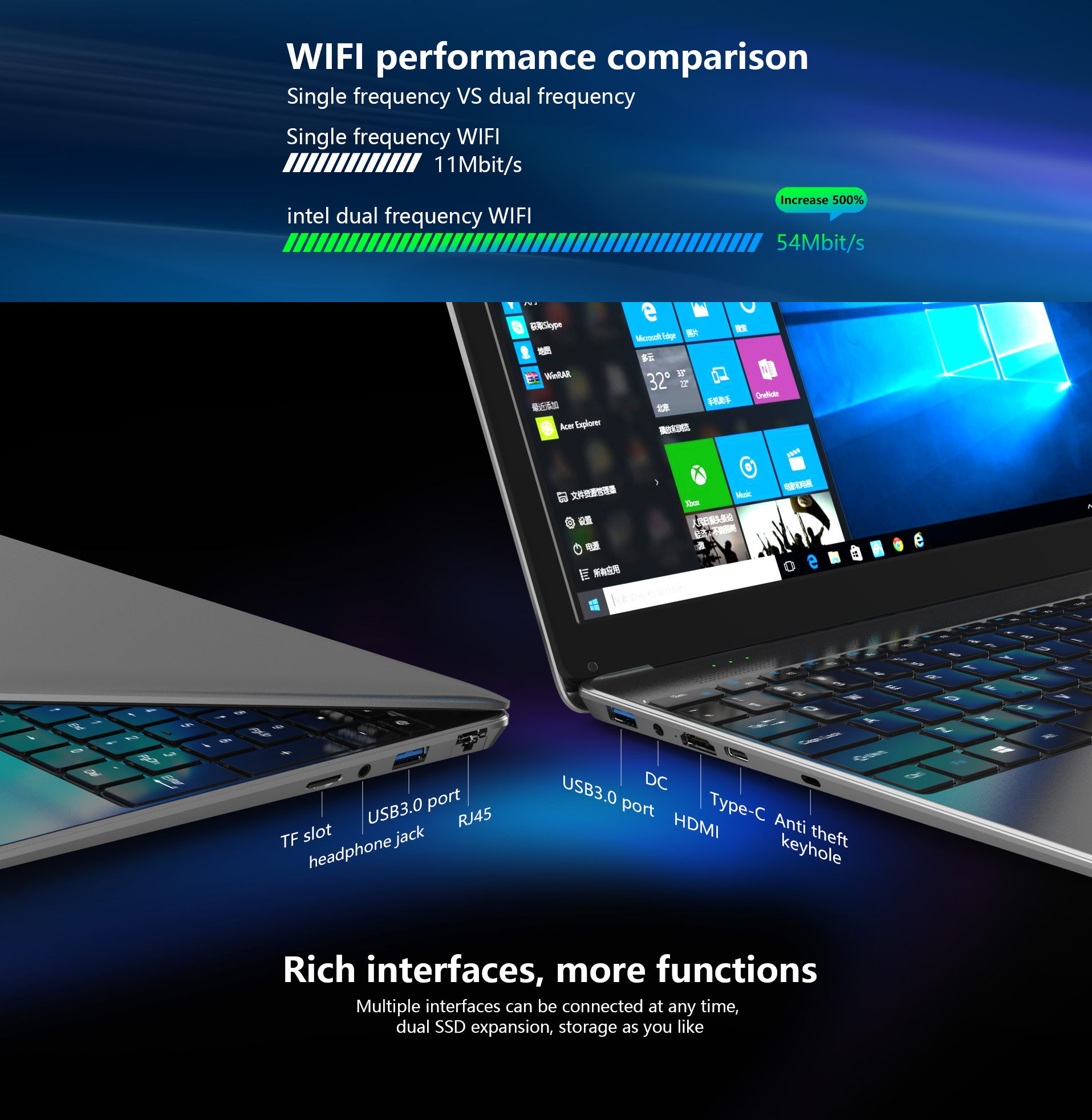 New design 8gb 8GB RAM 256GB 512GB SSD new laptop 