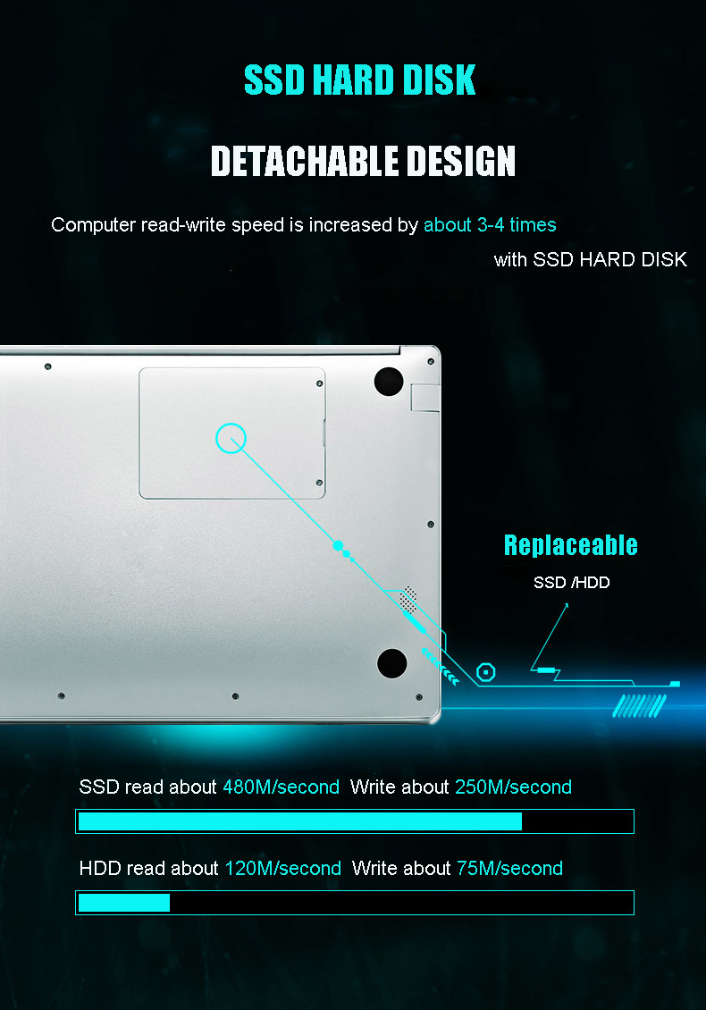 New Upgrade Fast Processing Speed USB 3.0 Transmission Thin Laptop PC 15.6 inch 8GB Notebook Compute