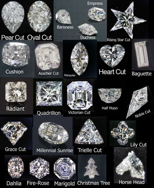 GIA  IGI HRD  18K White gold total weight 5.00carat  rings    2021 Factory Price wholesale Fine Fash