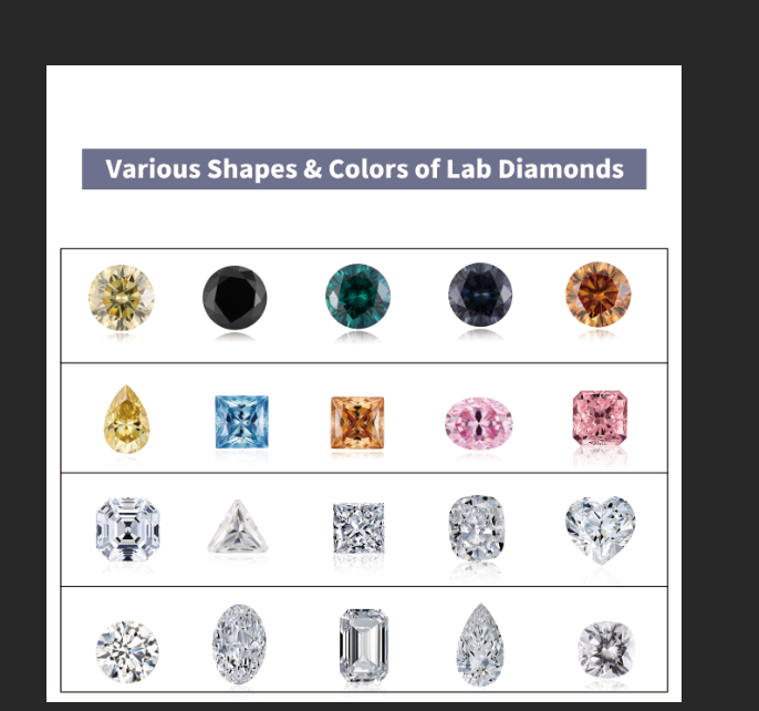 Megan high quality  Price Of 7.09*7.06)4.47mm Asscher cut2.06 Carat fancy vivid yellow Diamond Synth